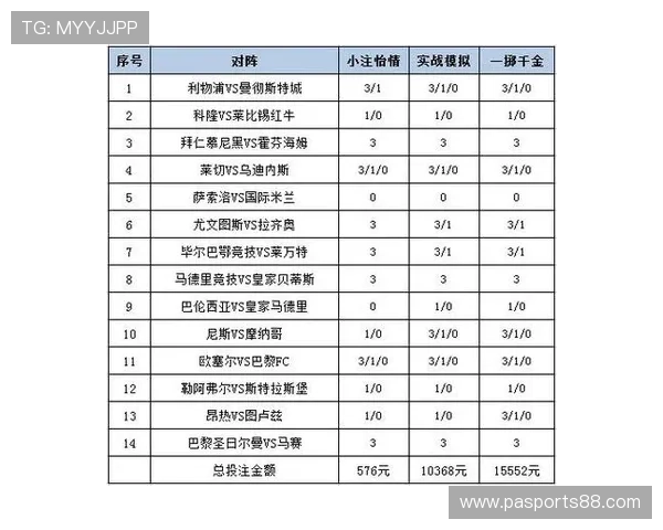 全面解析Keno彩票的规则与中奖概率,帮助玩家制定科学投注策略