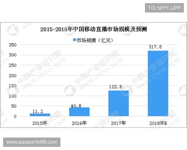 提升K8视讯倍投盈利能力的实用技巧与策略分享